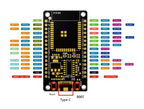 ESP-32 Entwicklungsboard 2,4G WLAN Bluetooth-Modul 30-Pin Type-C